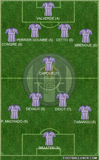 Toulouse Football Club Formation 2011