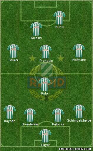 SK Rapid Wien football formation