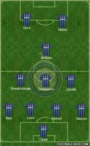 F.C. Internazionale Formation 2011