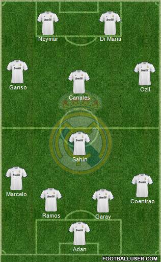 Real Madrid C.F. Formation 2011