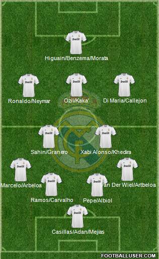 Real Madrid C.F. Formation 2011
