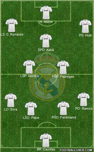Real Madrid C.F. Formation 2011