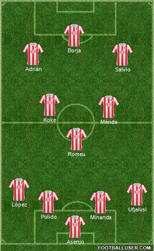 Atlético Madrid B Formation 2011