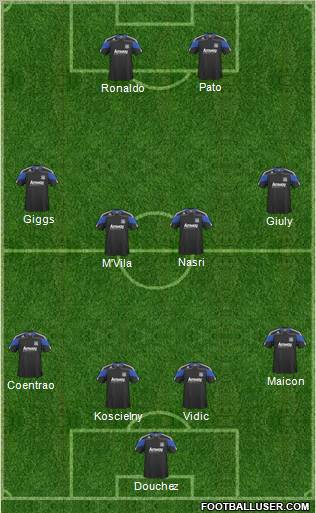 San Jose Earthquakes Formation 2011