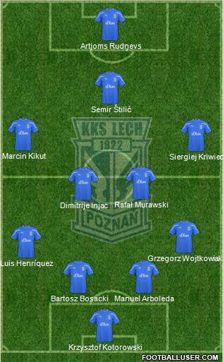 Lech Poznan Formation 2011