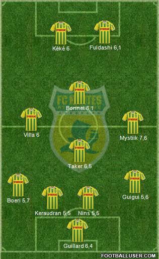 FC Nantes Formation 2011