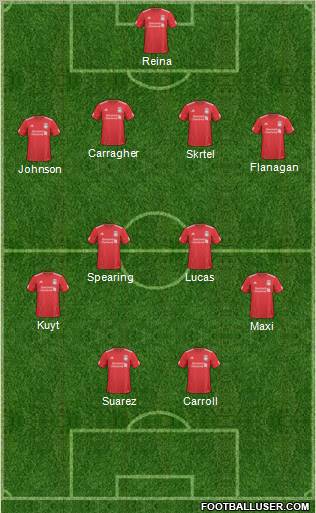 Liverpool Formation 2011