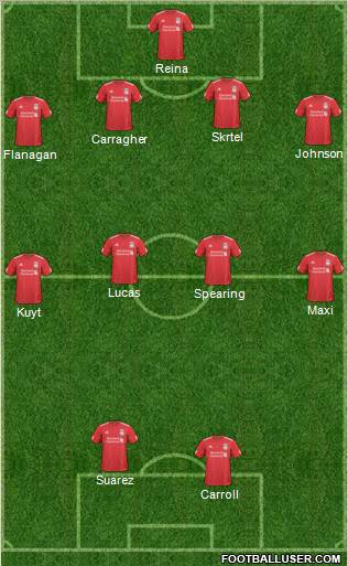 Liverpool Formation 2011