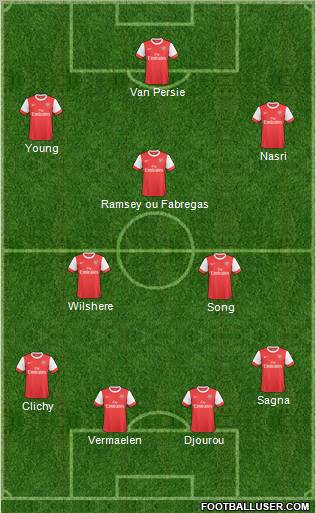 Arsenal Formation 2011