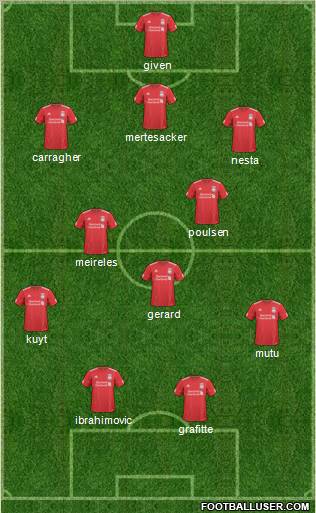 Liverpool Formation 2011