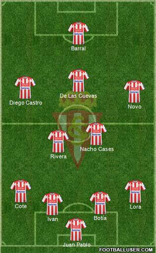 Real Sporting S.A.D. Formation 2011