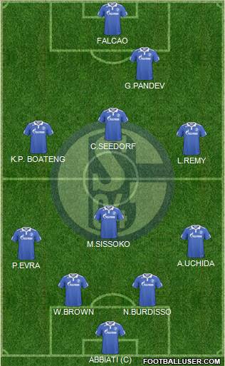 FC Schalke 04 Formation 2011