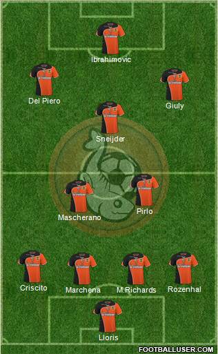 FC Lorient Bretagne Sud Formation 2011