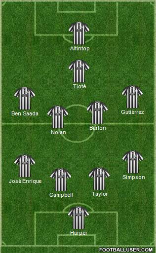 Newcastle United Formation 2011