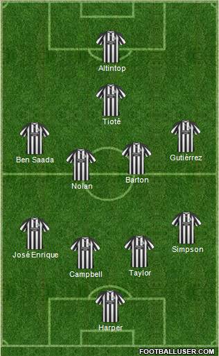 Newcastle United