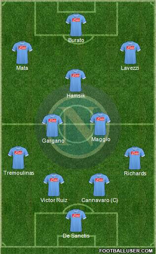 Napoli Formation 2011