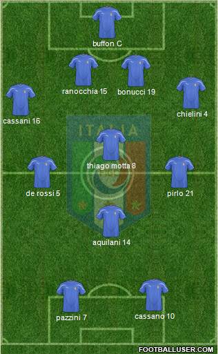 Italy Formation 2011