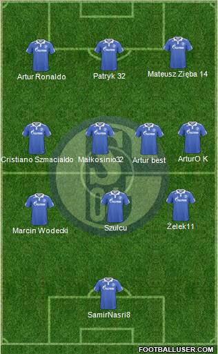 FC Schalke 04 Formation 2011