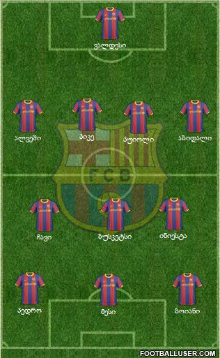F.C. Barcelona Formation 2011