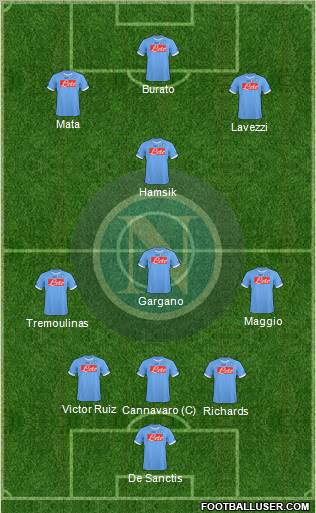Napoli Formation 2011