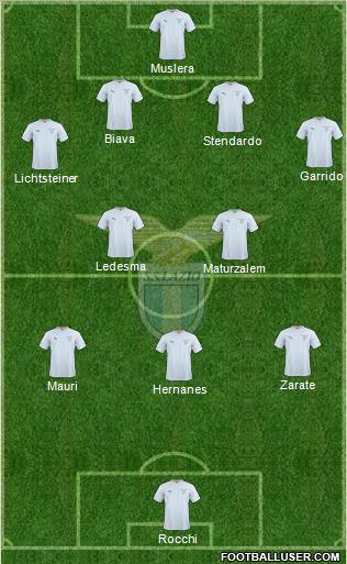 S.S. Lazio Formation 2011
