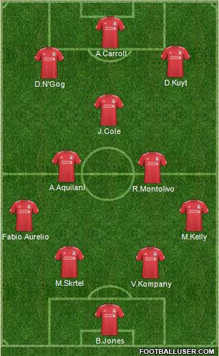 Liverpool Formation 2011