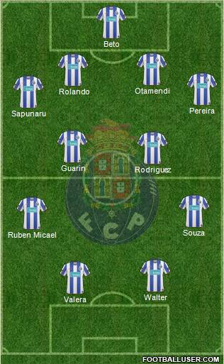 Futebol Clube do Porto - SAD Formation 2011