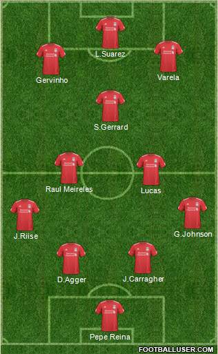 Liverpool Formation 2011