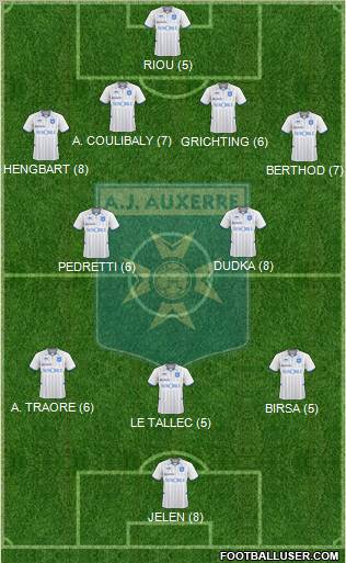 A.J. Auxerre Formation 2011