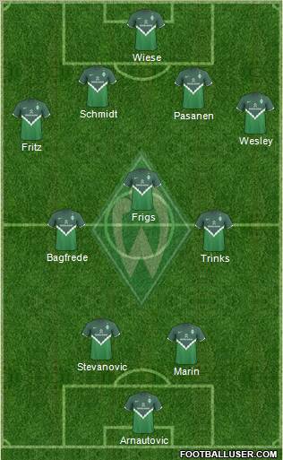 Werder Bremen Formation 2011