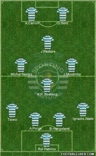 Sporting Clube de Portugal - SAD Formation 2011