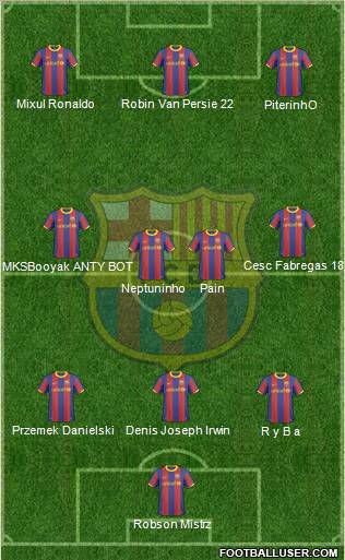F.C. Barcelona Formation 2011