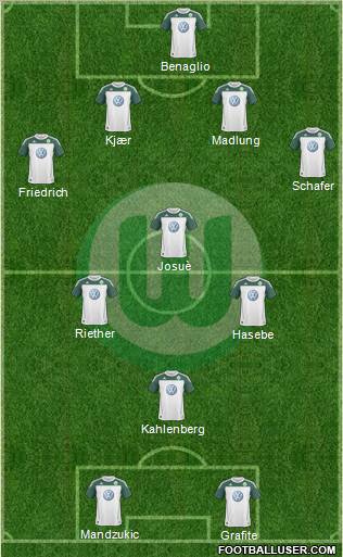 VfL Wolfsburg Formation 2011