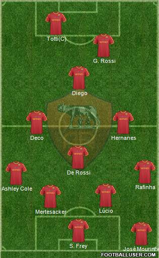 AS Roma Formation 2011