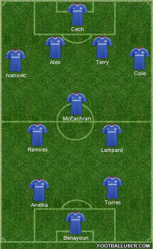 Chelsea Formation 2011