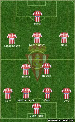 Real Sporting S.A.D. Formation 2011