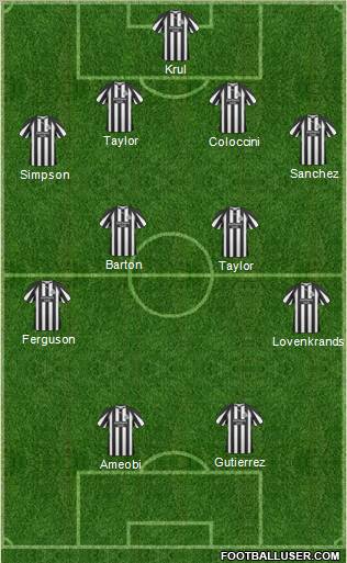 Newcastle United Formation 2011