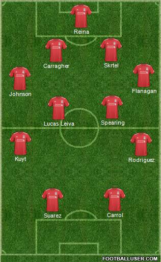 Liverpool Formation 2011