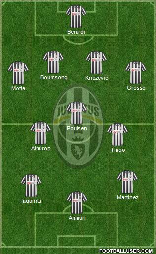 Juventus Formation 2011