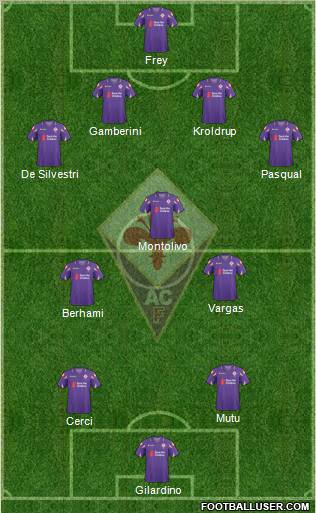 Fiorentina Formation 2011
