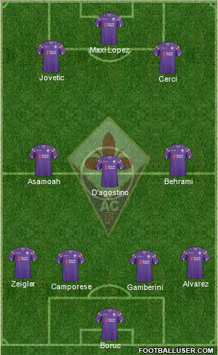 Fiorentina Formation 2011