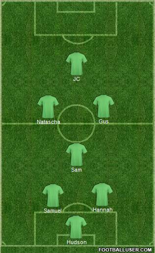 Championship Manager Team Formation 2011