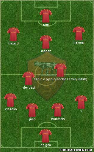 AS Roma Formation 2011