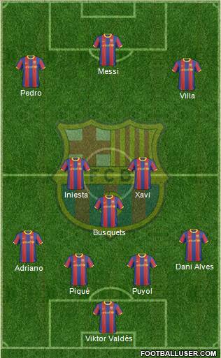 F.C. Barcelona Formation 2011