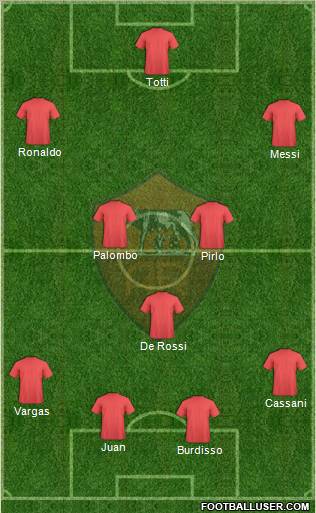 AS Roma Formation 2011