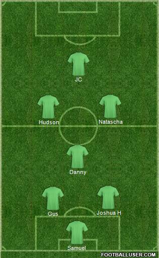 Championship Manager Team Formation 2011
