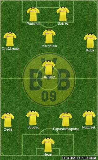 Borussia Dortmund Formation 2011