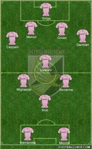 Città di Palermo Formation 2011