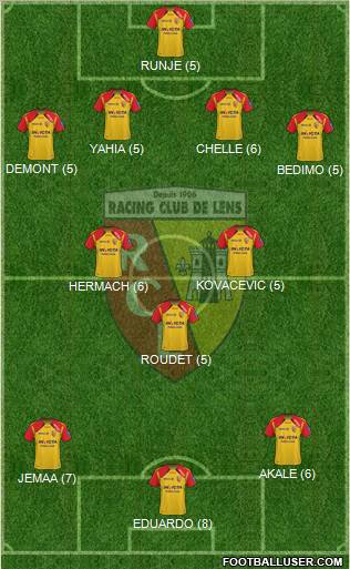 Racing Club de Lens Formation 2011