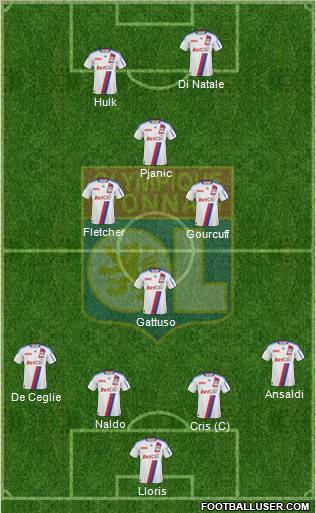 Olympique Lyonnais Formation 2011
